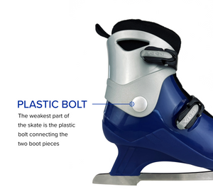This Just In: Why Not to Stock Plastic Buckle Rental Ice Skates!