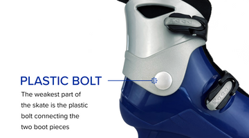 This Just In: Why Not to Stock Plastic Buckle Rental Ice Skates!